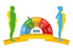 Everything You Need To Know About Body Mass Index (BMI) 